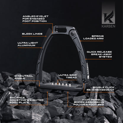 Karben Ultra Grip Stirrups (RRP £139.99)
