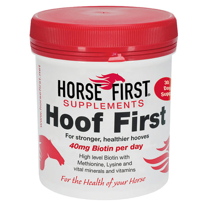Horse First Hoof First – High Strength Biotin Hoof Supplement
